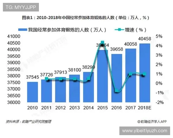 冠亚体育积极布局数字体育推动体育科技创新发展